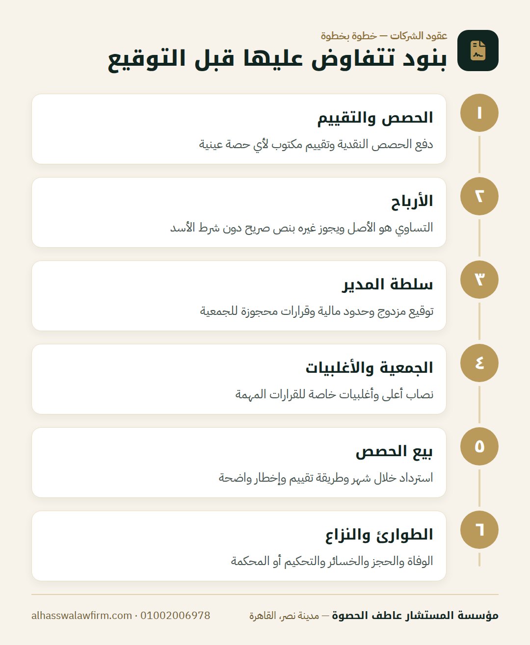 بنود تتفاوض عليها قبل التوقيع — قبل ما توقّع عقد تأسيس الشركة: ١٠ بنود لازم تتفاوض عليها مع 