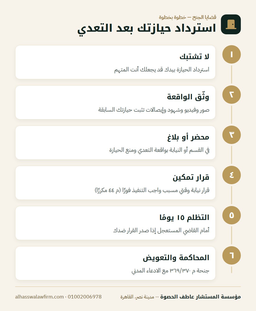 استرداد حيازتك بعد التعدي — حد دخل شقتك أو أرضك وغيّر الكالون؟ جنحة التعدي على ملك الغير