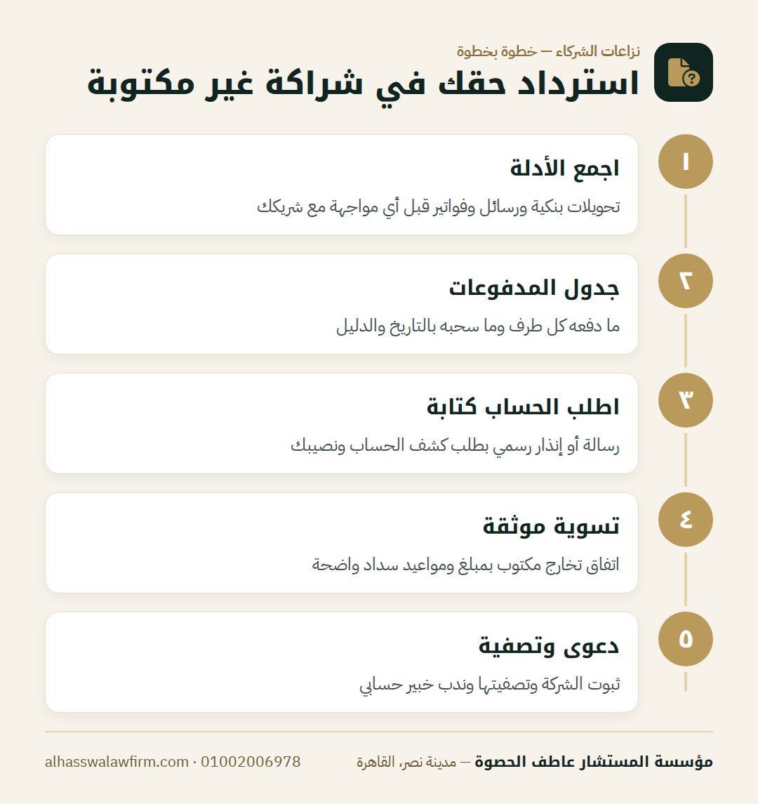 استرداد حقك في شراكة غير مكتوبة — شراكة من غير عقد مكتوب؟ إزاي تثبت شركة الواقع وتاخد نصيبك من
