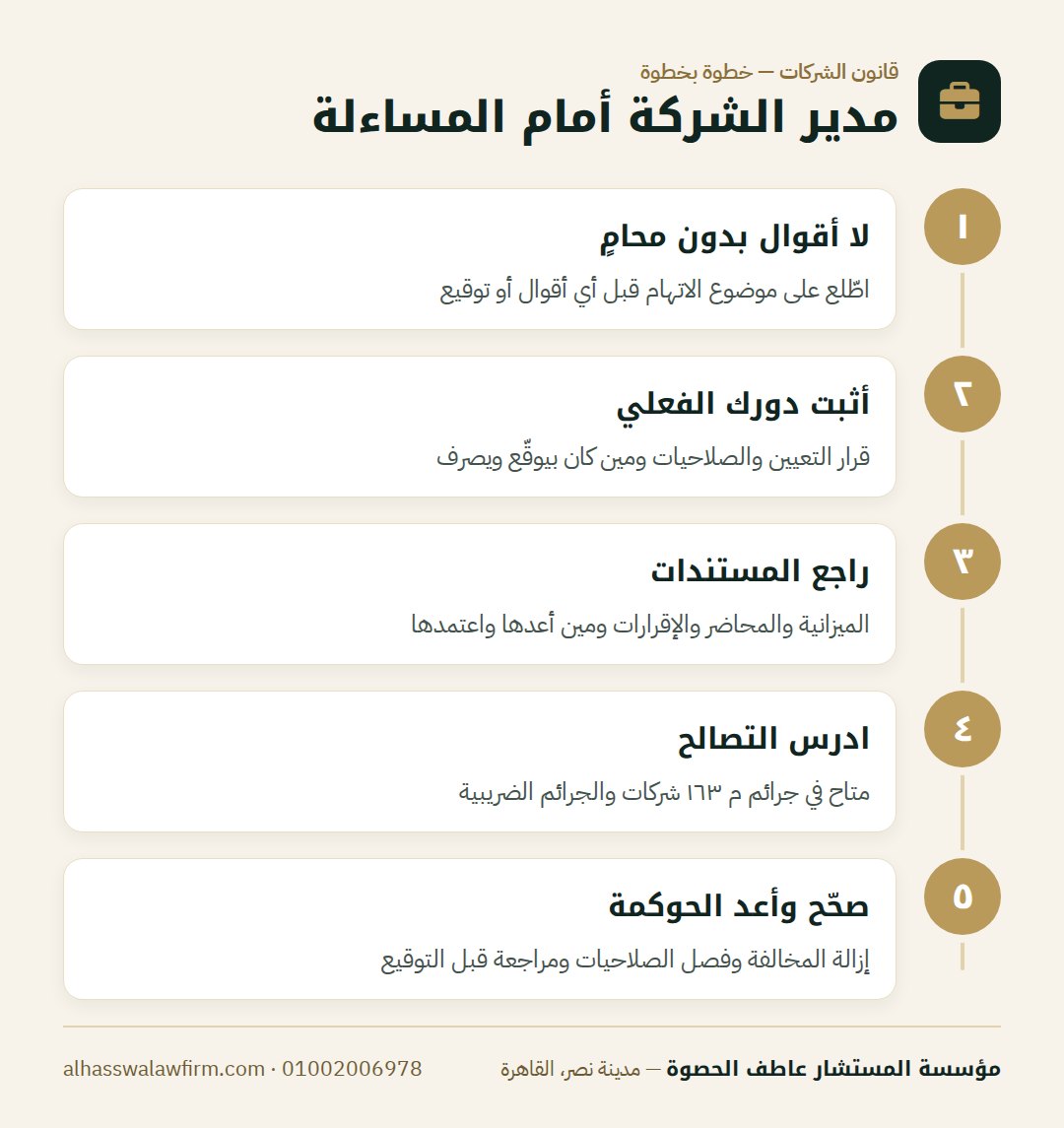مدير الشركة أمام المساءلة — هل يتحاسب المدير جنائيًا عن مخالفات شركته؟ متى يُسأل بشخصه و