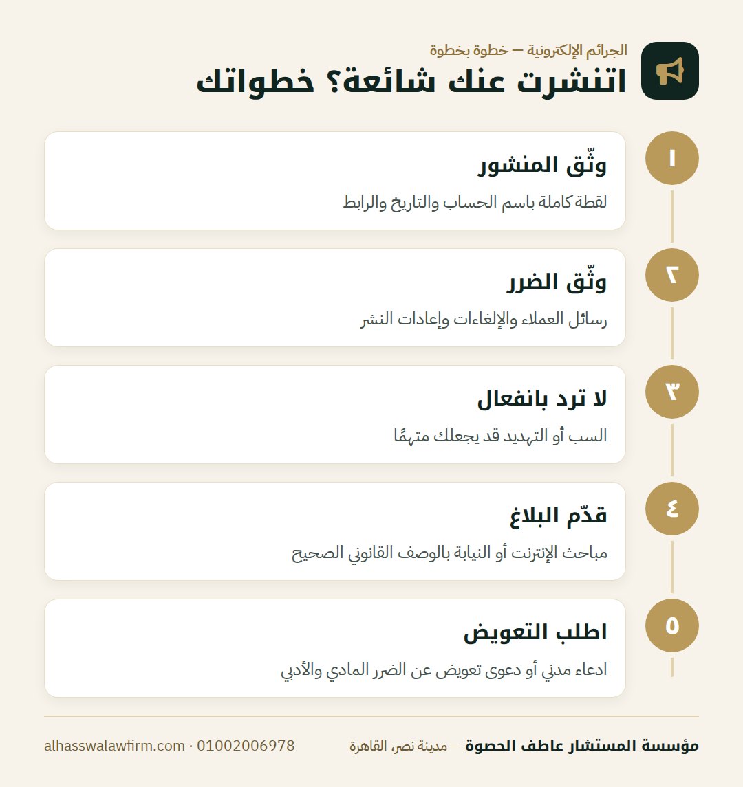 اتنشرت عنك شائعة؟ خطواتك — اتنشرت عنك شائعة على السوشيال ميديا؟ عقوبة نشر الأخبار الكاذ