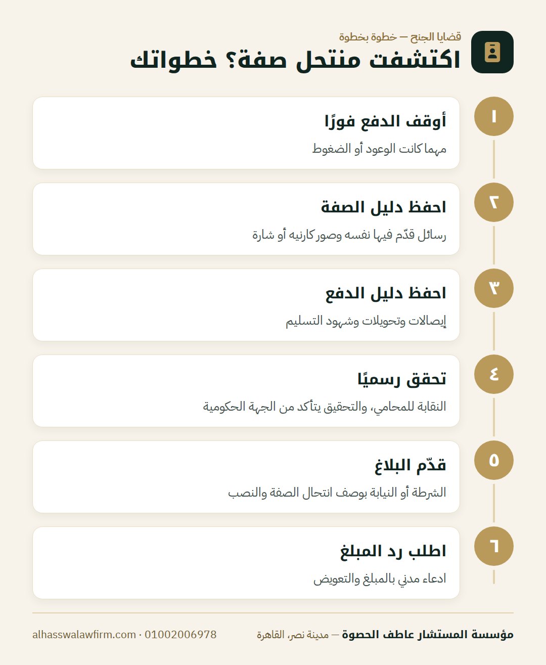 اكتشفت منتحل صفة؟ خطواتك — طلع مش ظابط ولا محامي؟ عقوبة انتحال الصفة في مصر وإزاي تسترد