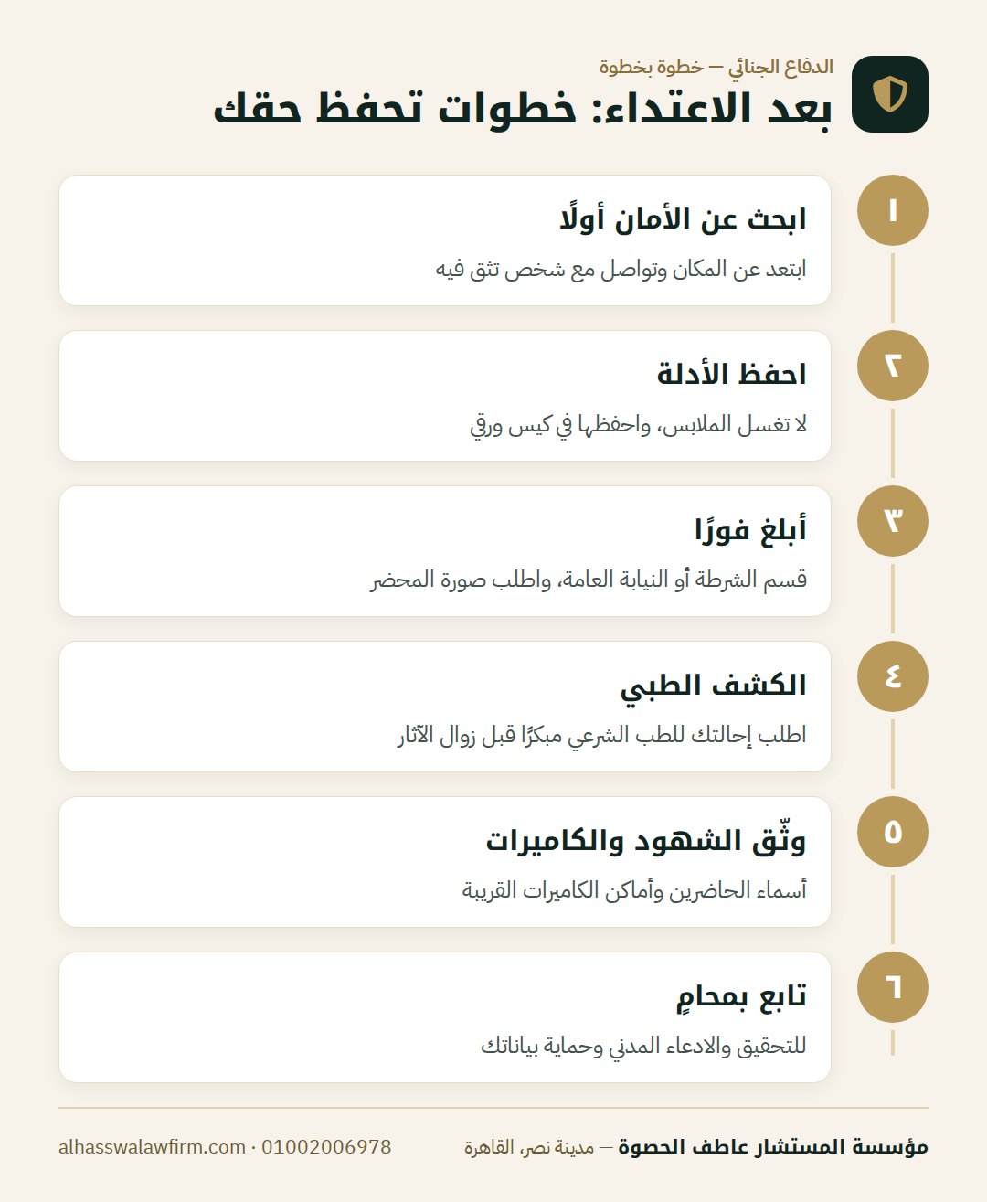 بعد الاعتداء: خطوات تحفظ حقك — جريمة هتك العرض في القانون المصري: الأركان والعقوبة وخطوات ا