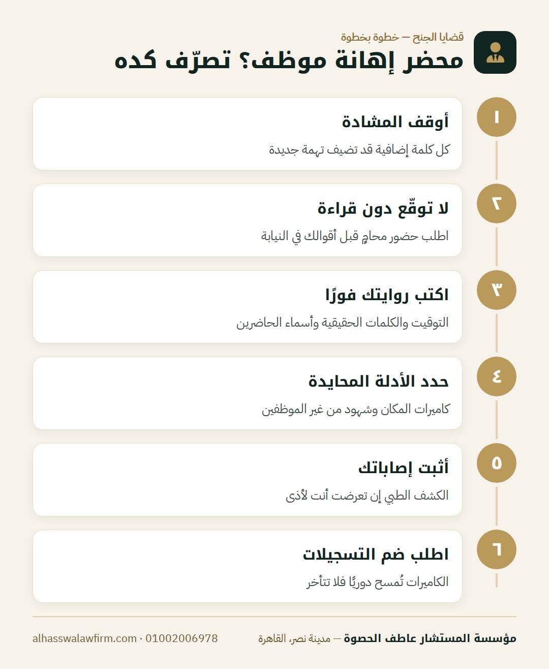 محضر إهانة موظف؟ تصرّف كده — اتعمل لك محضر إهانة موظف عام؟ العقوبة والفرق بين الإهانة وال