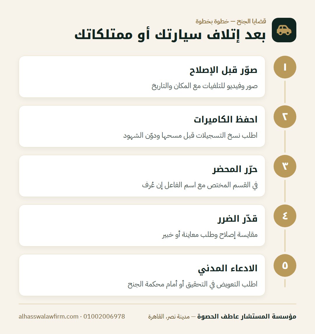 بعد إتلاف سيارتك أو ممتلكاتك — حد كسر عربيتك أو خرّب محلك عمدًا؟ جنحة الإتلاف والتعويض خطوة