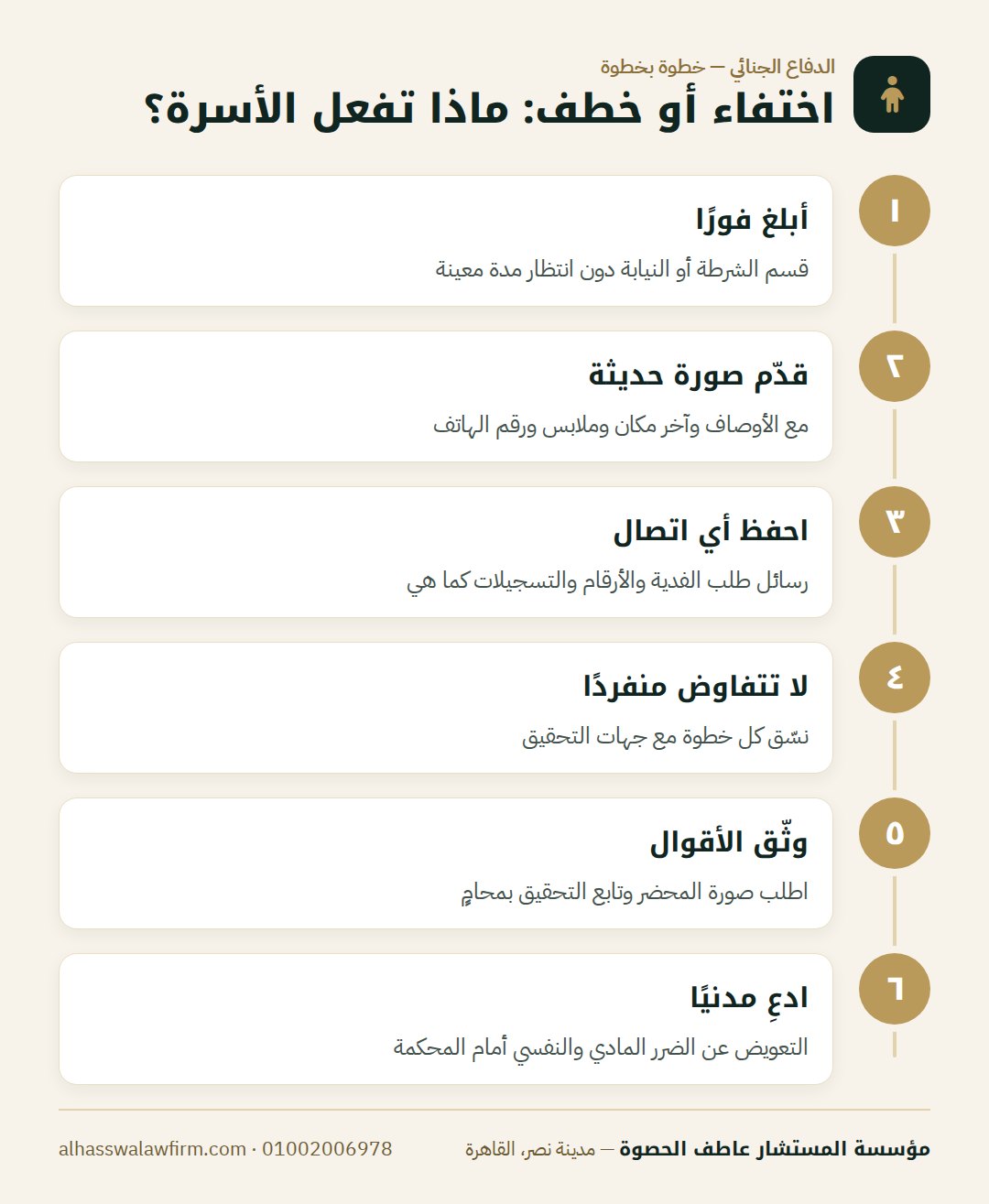اختفاء أو خطف: ماذا تفعل الأسرة؟ — خطف طفل أو شخص بالغ في مصر: العقوبة بعد تعديل ٢٠١٨ وما تفعله