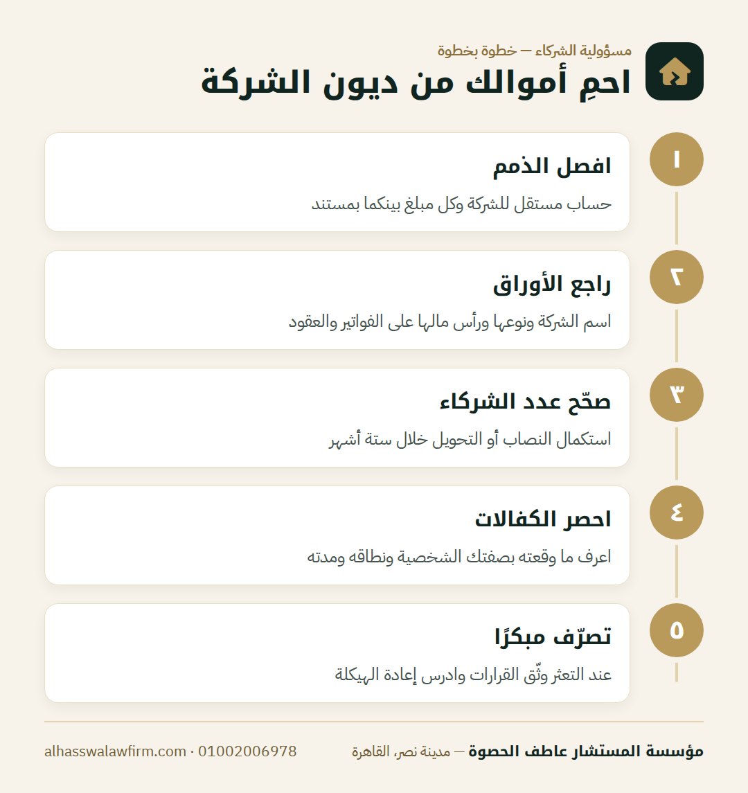 احمِ أموالك من ديون الشركة — ديون الشركة ممكن توصل لبيتك؟ متى يُسأل الشريك أو المدير شخصي