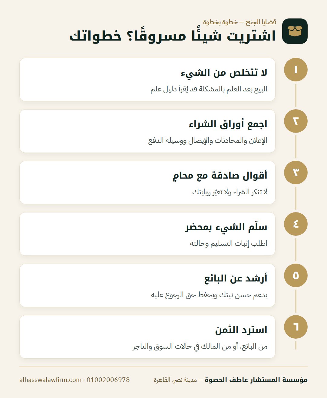 اشتريت شيئًا مسروقًا؟ خطواتك — اشتريت حاجة وطلعت مسروقة؟ جريمة إخفاء الأشياء المسروقة وإزاي