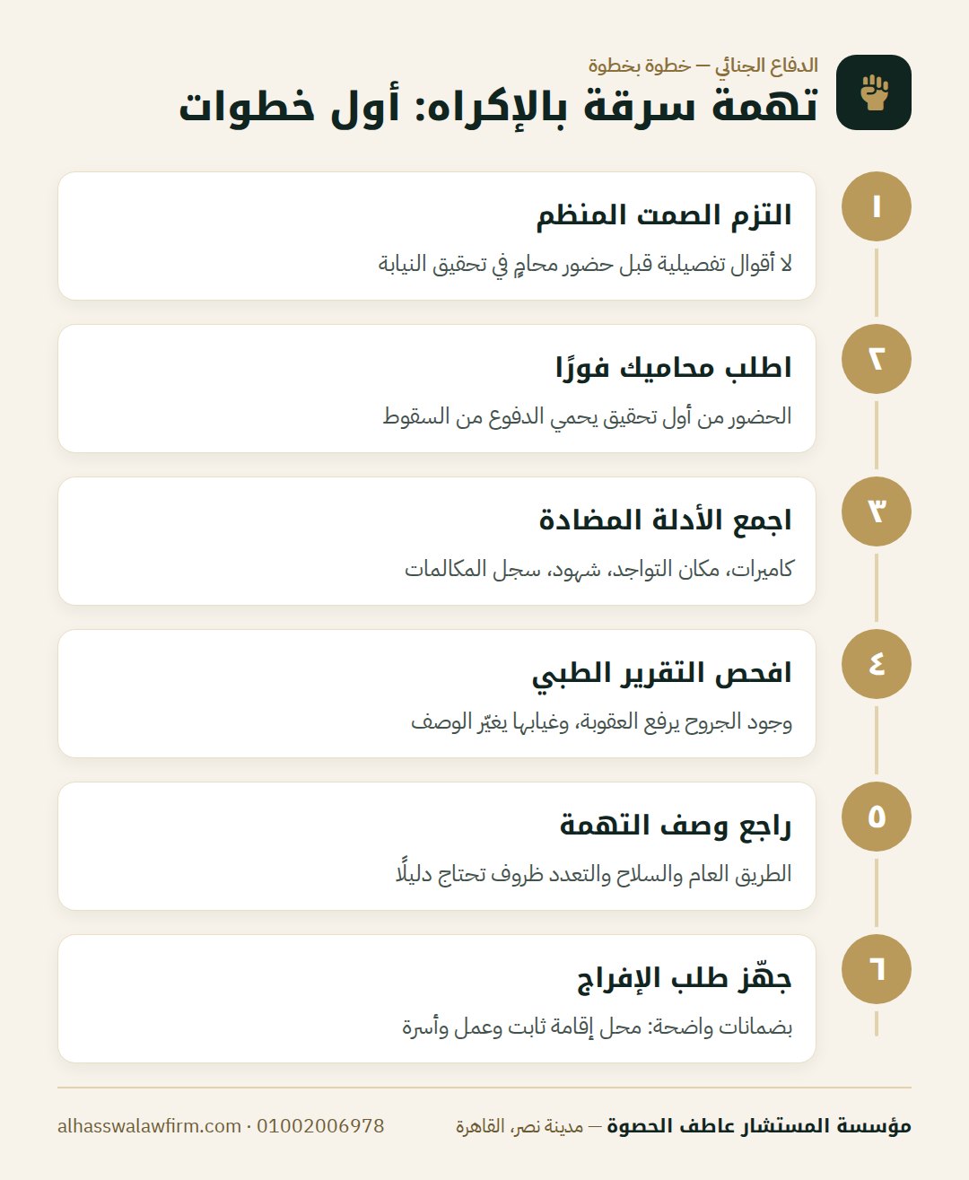 تهمة سرقة بالإكراه: أول خطوات — تهمة سرقة بالإكراه؟ العقوبة في المادة ٣١٤ عقوبات وخطوات الدف